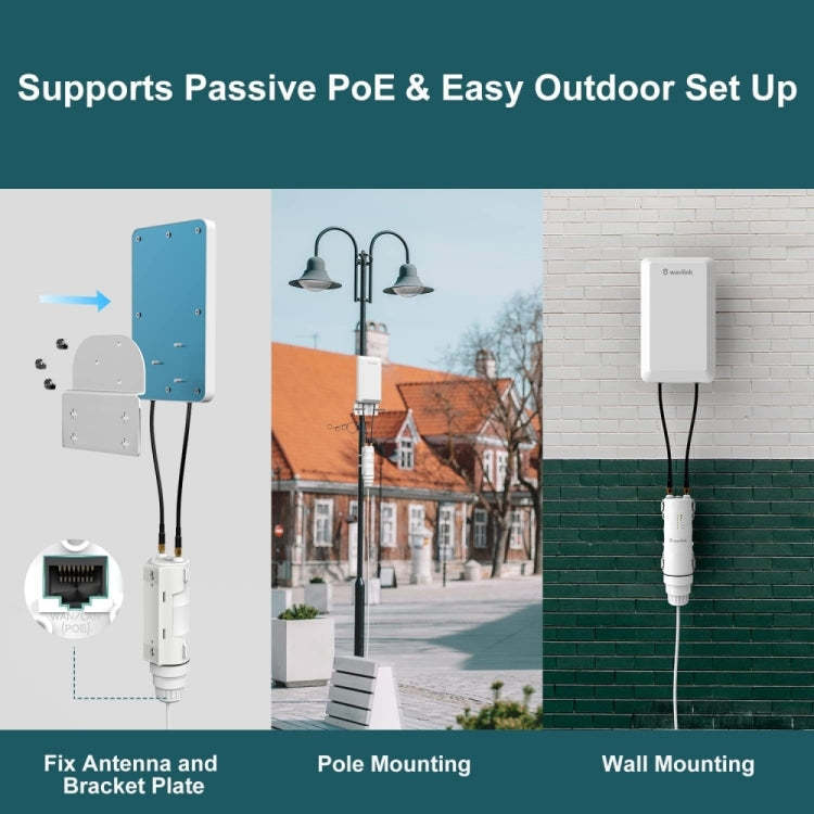 Rynx | WAVLINK WN570HP2 Outdoor Weatherproof 300Mbps WiFi Extender Wireless AP Repeater, Plug:EU Plug