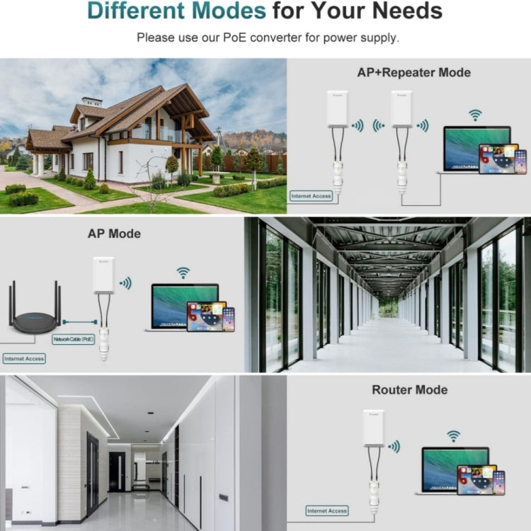 Rynx | WAVLINK WN570HP2 Outdoor Weatherproof 300Mbps WiFi Extender Wireless AP Repeater, Plug:EU Plug