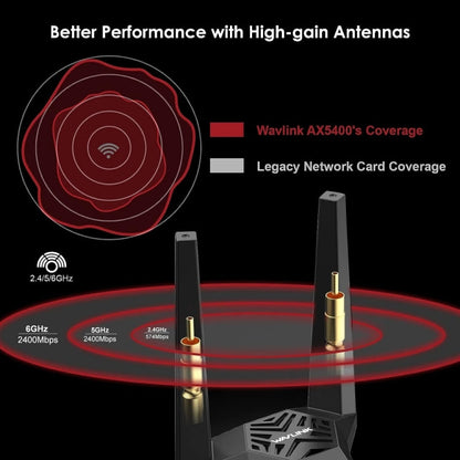 Rynx | WAVLINK WN675X3-PCIE Tri-Band 5400Mbps WiFi 6E PCIe Wireless Adapter BT 5.3 Network Card
