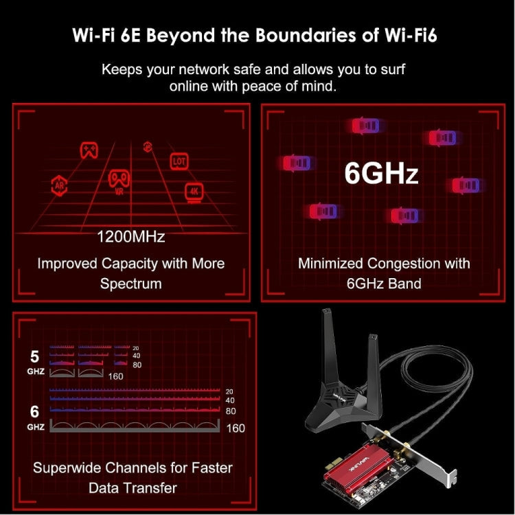 Rynx | WAVLINK WN675X3-PCIE Tri-Band 5400Mbps WiFi 6E PCIe Wireless Adapter BT 5.3 Network Card