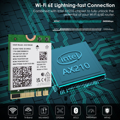 Rynx | WAVLINK WN675X3M Tri-Band Wi-Fi 6E Network Card Module BT 5.2 5400Mbps Network Adapter