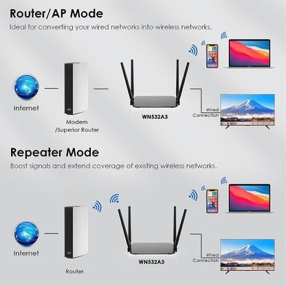 Rynx | WAVLINK WN532A3 WPA2-PSK 300Mbps Dual Band Wireless Repeater AC1200M Wireless Router, Plug: UK Plug