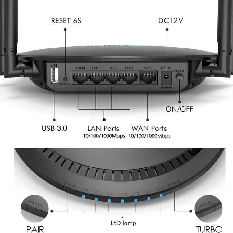 Rynx | WAVLINK WN531P3 WAN / LAN Port Signal Booster Wireless Repeater AC1200 Wireless Router, Plug:EU Plug