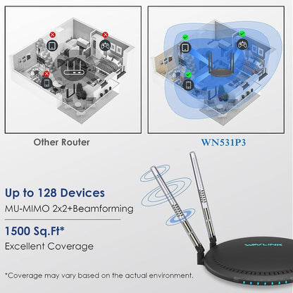 Rynx | WAVLINK WN531P3 WAN / LAN Port Signal Booster Wireless Repeater AC1200 Wireless Router, Plug: US Plug