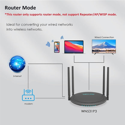 Rynx | WAVLINK WN531P3 WAN / LAN Port Signal Booster Wireless Repeater AC1200 Wireless Router, Plug: US Plug