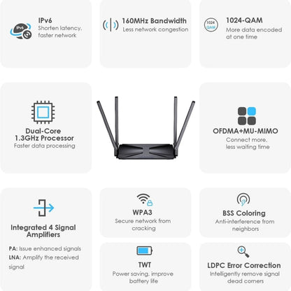 Rynx | WAVLINK WN586X3 Wireless Gigabit Ethernet Router Wi-Fi 6 AX3000 Mesh Router Dual Band, Plug: AU Plug