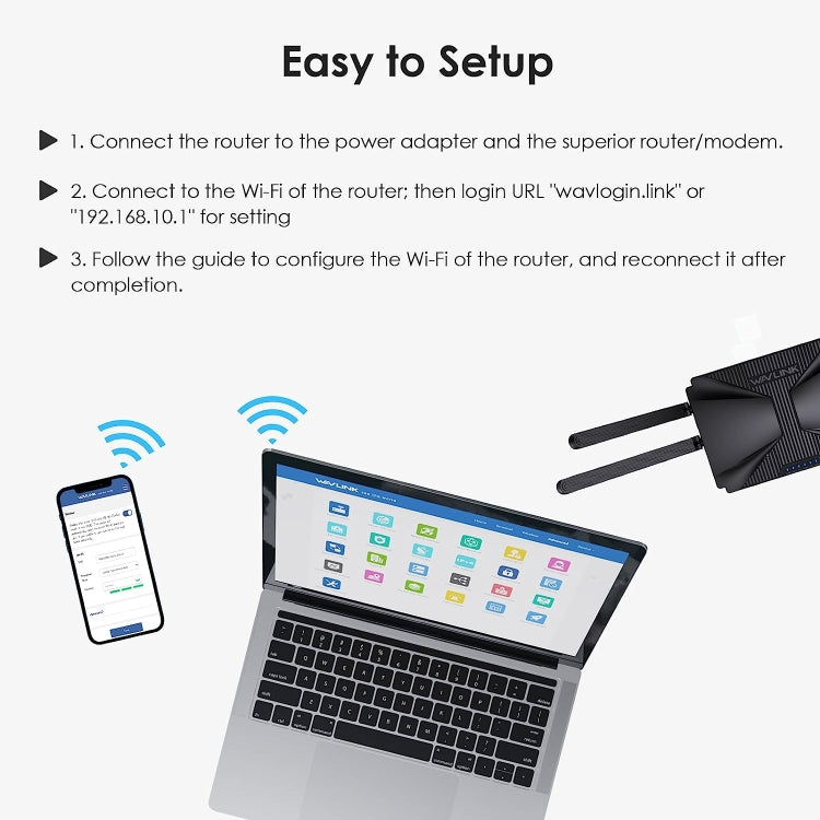 Rynx | WAVLINK WN586X3 Wireless Gigabit Ethernet Router Wi-Fi 6 AX3000 Mesh Router Dual Band, Plug: AU Plug