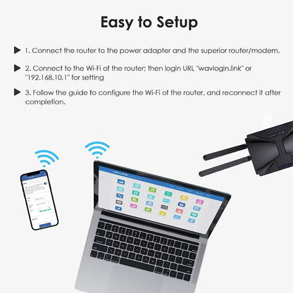 Rynx | WAVLINK WN586X3 Wireless Gigabit Ethernet Router Wi-Fi 6 AX3000 Mesh Router Dual Band, Plug: AU Plug