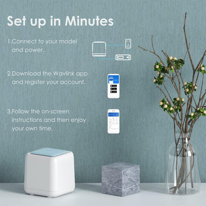 Rynx | WAVLINK WN535M1 WiFi Wireless Router 11AC AC1200 Mesh Wireless Repeater Signal Extender, Plug: US Plug