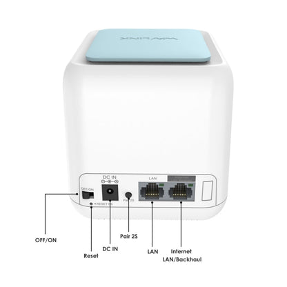 Rynx | WAVLINK WN535M1 WiFi Wireless Router 11AC AC1200 Mesh Wireless Repeater Signal Extender, Plug: US Plug