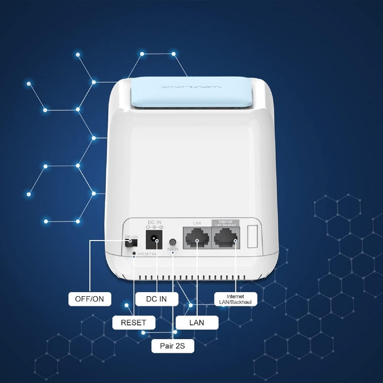 Rynx | WAVLINK WN535M2 For Home Office 2 Piece Mesh Wireless Router AC1200 Dual Band WiFi Signal Booster, Plug: US Plug