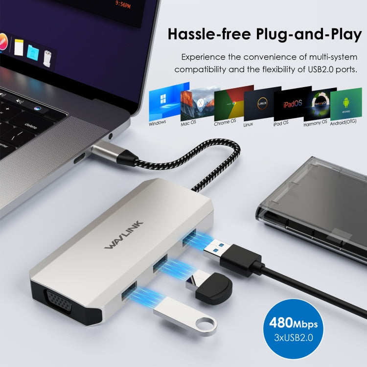 Rynx | WAVLINK WL-UMD305 7 in 1 4K DP / HDMI Quad Display USB-C Hub Dock Multi-Port Adapter