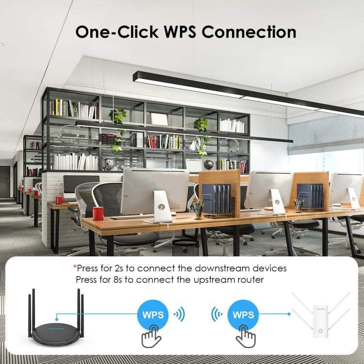 Rynx | Wavlink WN583AX3 AX3000 Dual Band WiFi Repeater/AP/Router/Mesh Mode WiFi Extender, Plug:AU Plug