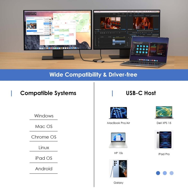 Rynx | WAVLINK WL-UHP510Pro 4K/60Hz Video Converter USB-C Male to Dual HDMI Female Adapter