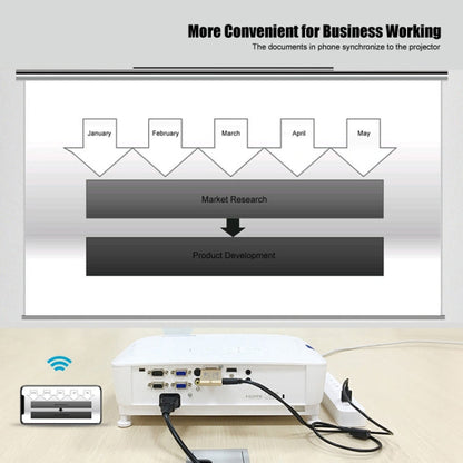 Rynx | Onten 7573 HDMI WIFI Adapter