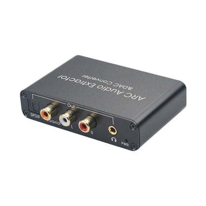 Rynx | HDMI Audio Return Channel & DAC Audio Converter
