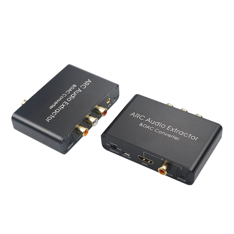 Rynx | HDMI Audio Return Channel & DAC Audio Converter