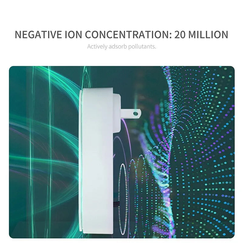 Rynx | New Mini Air Purifier - Negative Ion Pet Deodorizer for Formaldehyde and Smoke Removal