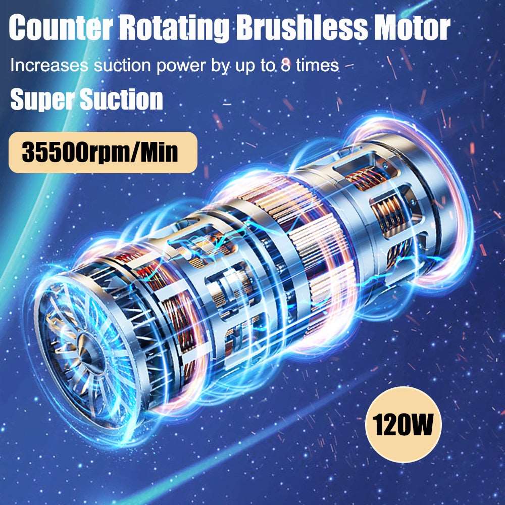 RYNX | Car vacuum cleaner 95000PA PROFESSIONAL VERSION