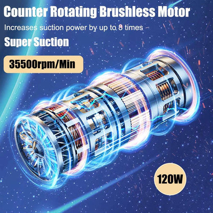 RYNX | Car vacuum cleaner 95000PA PROFESSIONAL VERSION