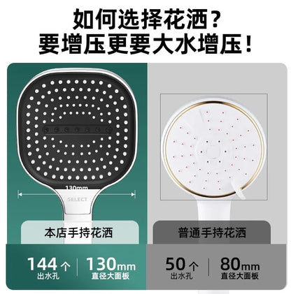 Rynx | New 13CM Large Panel Shower Head - High Pressure Water Massage with 3 Modes and Filter Element for Bathroom Accessories