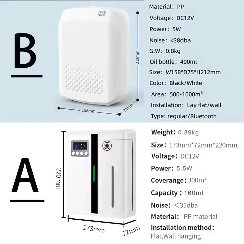 Rynx | Wall Mounted Room Fragrance Diffuser - Bluetooth Essential Oils Diffuser with Built-in Fan, Electric Air Freshener for Home and Hotels