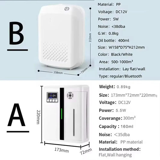 Rynx | Wall Mounted Room Fragrance Diffuser - Bluetooth Essential Oils Diffuser with Built-in Fan, Electric Air Freshener for Home and Hotels