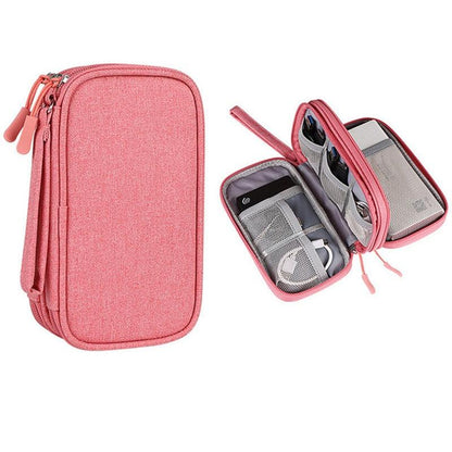 Rynx | Express Delivery Travel Tech Organizer for Electronics