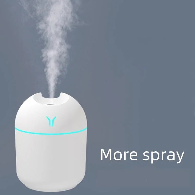 Rynx | 250ML USB Mini Air Humidifier - Ultrasonic Aroma Essential Oil Diffuser with LED Lamp for Home and Car