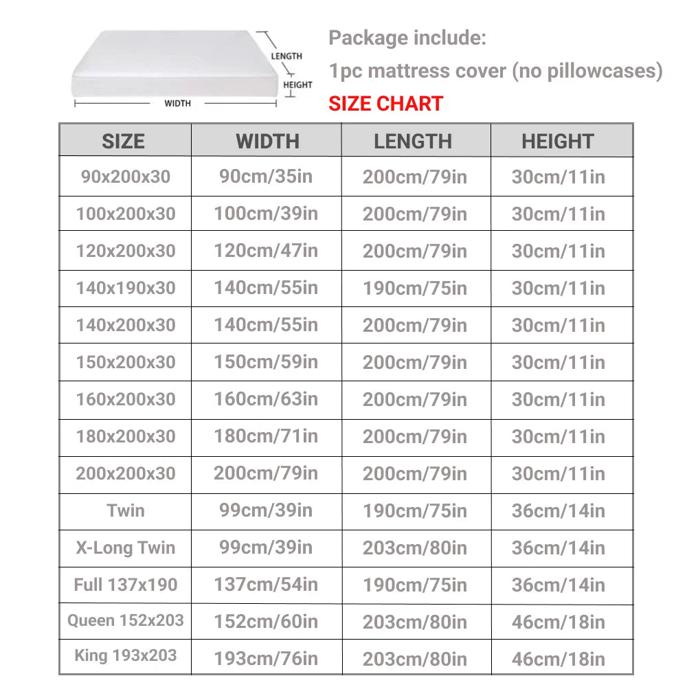 Rynx | Breathable Waterproof Ultimate Mattress Protector
