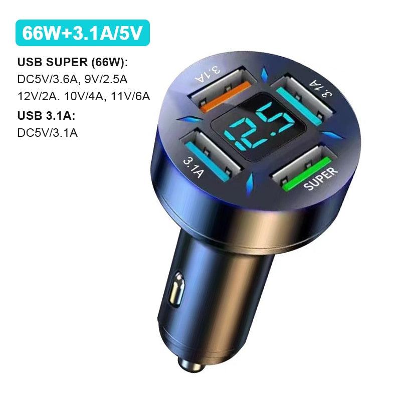 Rynx | Smart Multi-Port Car Charger with LED Battery Monitoring and Fast Charging Function