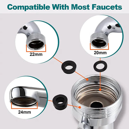 Rynx | 360 Twist: Metal Faucet Sprayer Head with Universal Rotation and Adaptor for Kitchen Tap Upgrade