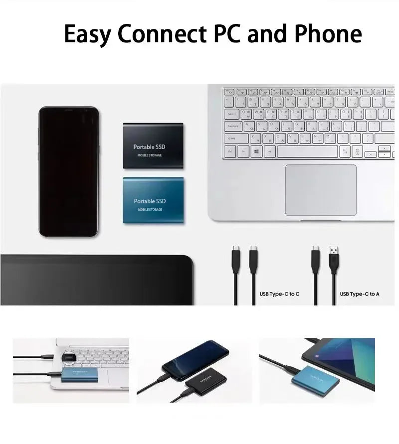 RYNX | Technology | Super Fast External Ssd 2Tb | Mini Ssd | High-Speed Storage For Laptop And Pc