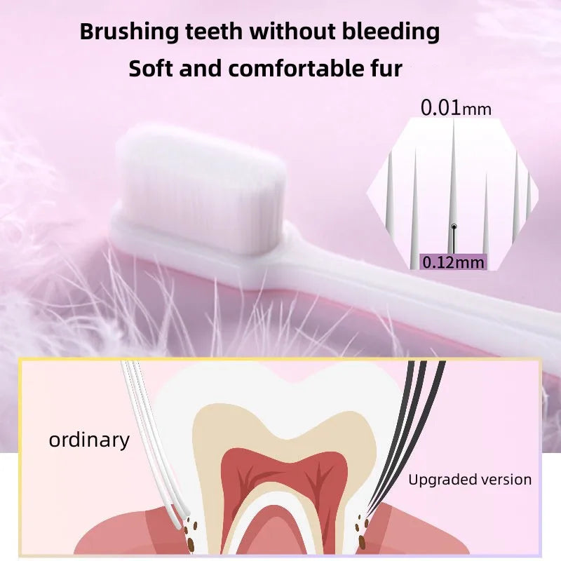 Rynx | Environmentally Friendly Ultra-fine Soft Toothbrush: Deep Cleaning Brush for Adults & Kids - Manual Oral Care Toothbrush