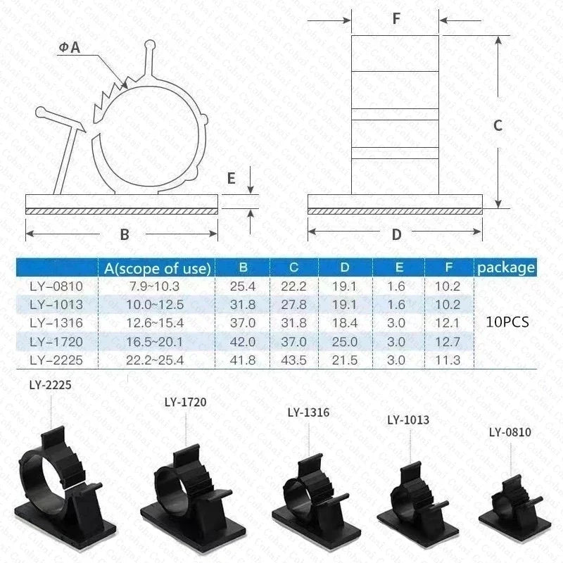 Rynx | Self-Adhesive Cable Organizer Clips | Adjustable Cord Holder for Table, Car, PC, TV | Wire Management Clamp for Charging - Easy Cable Winder