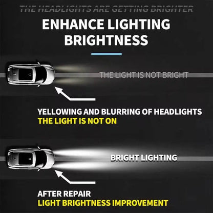 Rynx | Headlight Restoration Spray – Solution for dull, yellowed, or cloudy car headlights