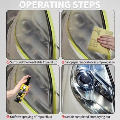 Rynx | Headlight Restoration Spray – Solution for dull, yellowed, or cloudy car headlights