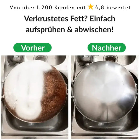 Rynx | Stop Scrubbing – The Grease Remover with Instant Effect