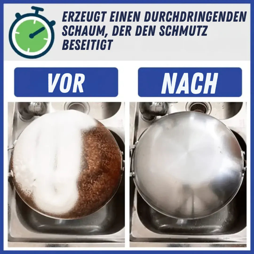 Rynx | Stop Scrubbing – The Grease Remover with Instant Effect