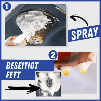 Rynx | Stop Scrubbing – The Grease Remover with Instant Effect