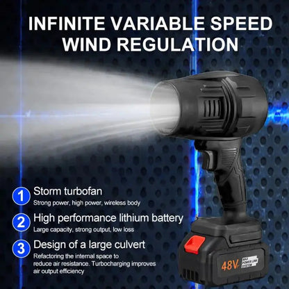 Rynx | Cordless Turbo Blower Air Duster for Cleaning