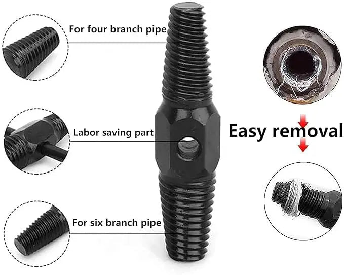 Rynx | Screw Extractor Set – Strong Grip for Stubborn or Broken Screws