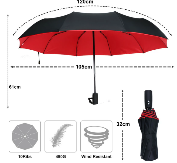 RYNX | Windproof Storm Umbrella