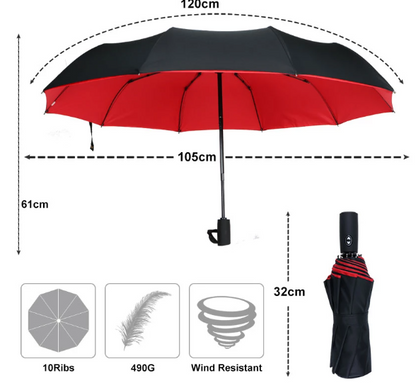 RYNX | Windproof Storm Umbrella