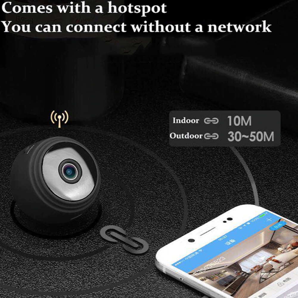 RYNX | Mini Wireless WiFi Camera