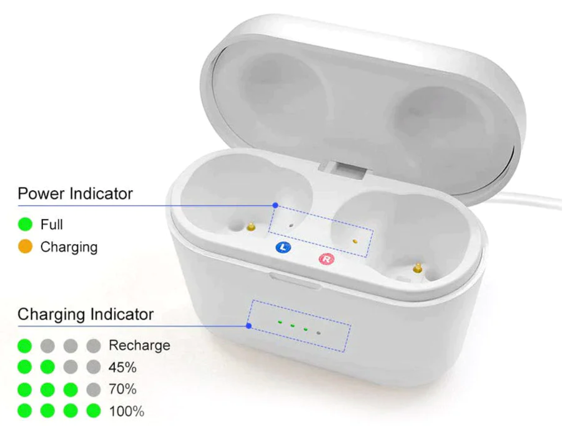 Rynx | Rechargeable & invisible hearing aids pair