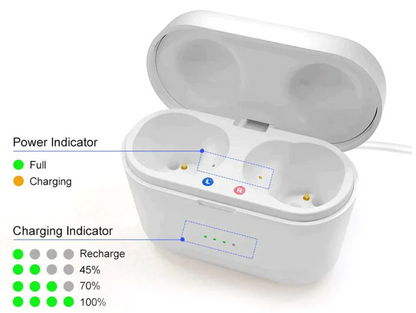 Rynx | Rechargeable & invisible hearing aids pair