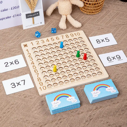 Rynx | Multiplication Adventure for Kids - MathWhiz