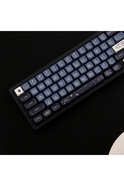 Rynx | MOA Keycaps