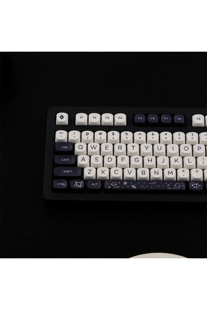 Rynx | MOA Keycaps